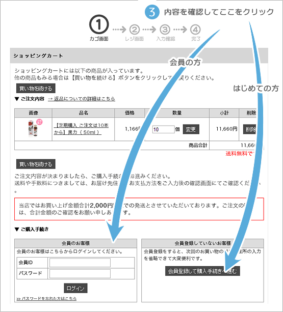 内容を確認して、会員のお客様は会員ID・パスワードを入力してログイン、会員登録していないお客様は「会員登録して購入手続きへ進む」ボタンをクリックして下さい。