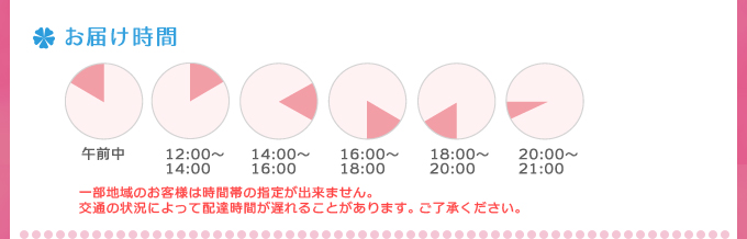 お届け時間　午前中/12：00～14：00/14：00～16：00/16：00～18：00/18：00～20：00/20：00～21：00
一部地域のお客様は時間帯の指定が出来ません。交通の状況によって配達時間が遅れることがあります。ご了承ください。