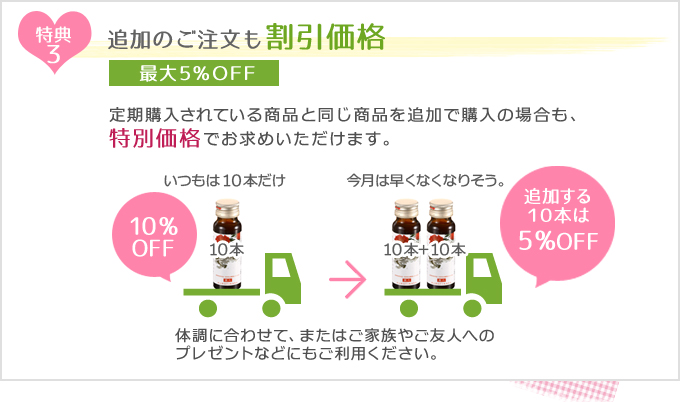 特典3　追加のご注文も割引価格　最大5％OFF
定期購入されている商品と同じ商品を追加で購入の場合も、特別価格でお求めいただけます。